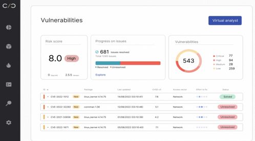 軟件定義汽車時(shí)代 保障車輛網(wǎng)絡(luò)安全與合規(guī)性的策略與實(shí)踐